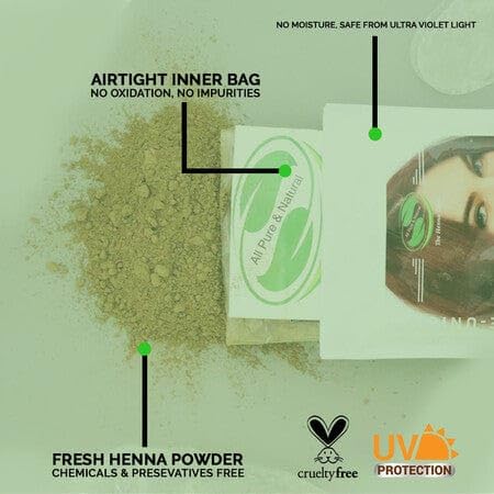 1 Pack Of Mahogany Henna Hair & Beard Color/Dye 100 Grams - Natural Hair Color, Plant-based Hair Dye - The Henna Guys Beauty & Personal Care The Henna Guys
