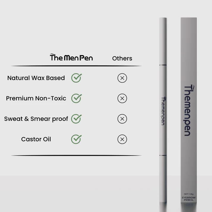 The Men Pen Complete Eyebrow Grooming Kit for Men | Scissors, Tweezers, Razors & 2 Eyebrow Filler Pens for Shaping | Trimming & Defining Brows (Black) Beauty & Personal Care The Men Pen