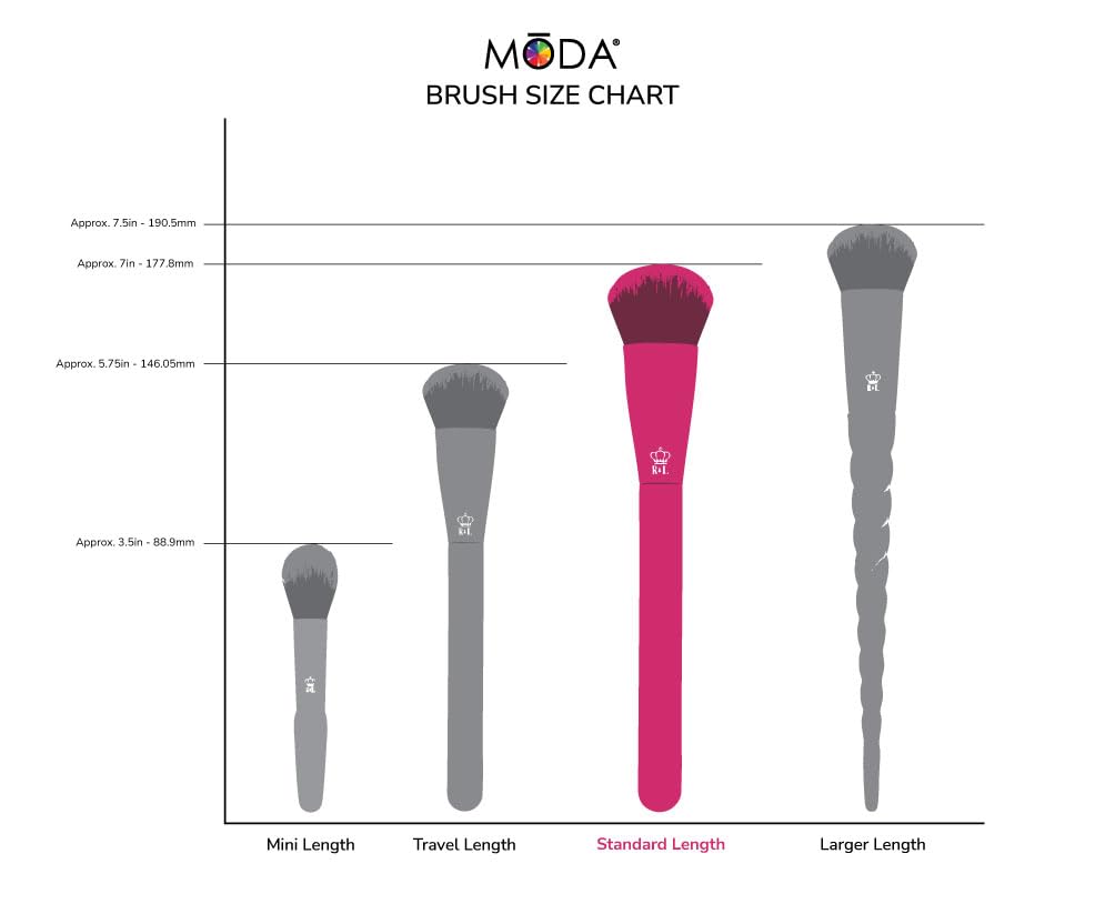 MODA Smoky Eye Makeup Brush - Soft Vegan Brush for Blending & Smudging Eyeshadow - Cruelty-Free Synthetic Filaments Beauty & Personal Care Royal & Langnickel
