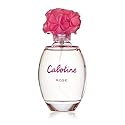 Parfum Gres Cabotine Rose EDT for Women 100 ml Beauty & Personal Care Gres