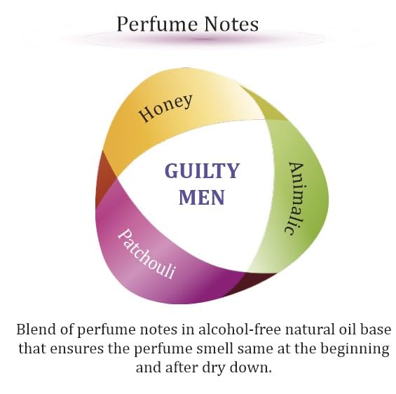 Zoha Guilty Men Perfume for Women and Men | Impression of JPG-Scandal | Alcohol-free Fragrance | 6ml Roller Beauty & Personal Care Zoha