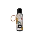 Thread Wallets Elastic Chapstick and Lip Gloss Holder Keychain (Blossom) Beauty & Personal Care Thread Wallets