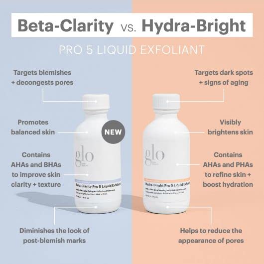 Glo Skin Beauty Beta-Clarity Pro 5 Liquid Exfoliant, 1.8 Fl Oz - AHA + BHA Clarifying and Balancing Exfoliant Treatment Beauty & Personal Care Glo Skin Beauty