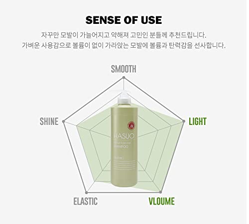 HASUO Herbal Essential Shampoo