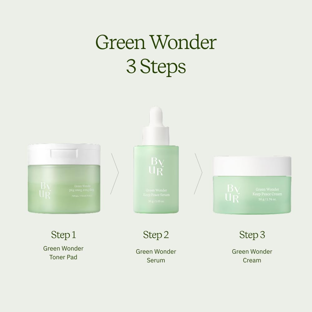 ByUR Green Wonder Keep Peace Serum - Soothing & Oil Control for Sensitive Skin, Gentle Exfoliation for Glass Skin, Salicylic Acid, AHA, Centella Beauty & Personal Care ByUR