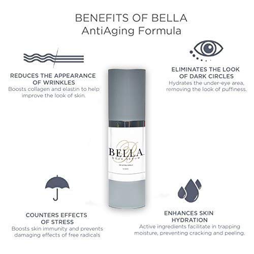 Bella Gold Breakthrough Anti Aging Serum- Best Natural Repair Under Eye Treatment Serum -Minimize Fine Lines and Wrinkles -Fight Signs of Aging Beauty and Personal Care Rev Labs