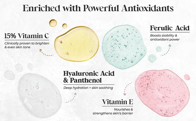 LVLD Timeless Facial Serum -15% L-Ascorbic Acid (Vit C) Vitamin E & Ferulic Acid -Anti-Aging Face Serum Brightening, Hydration & Fine Lines Beauty & Personal Care LVLD Skin