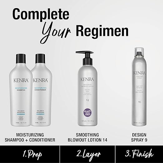 Kenra Smoothing Blowout Lotion 14 | Ultra-Fine Blowout Spray | Up To 4 Days Without Frizz | Enhances Smoothness & Manageability Of A Blowout | Thermal Beauty & Personal Care Kenra