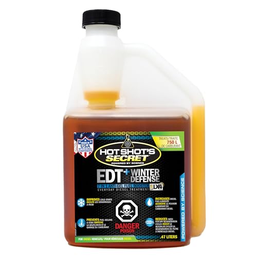 Hot Shot's Secret - EDTWAG16OZSQF - EDT+Winter ANTIGEL Fuel .47L Canada Beauty & Personal Care Hot Shot's Secret