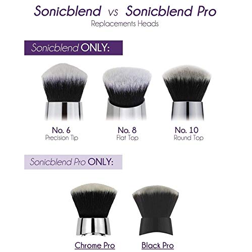 Michael Todd Beauty Sonicblend Sonic Foundation Makeup Brush Replacement Head - Only Compatible with Sonicblend Pro Beauty & Personal Care MICHAEL TODD