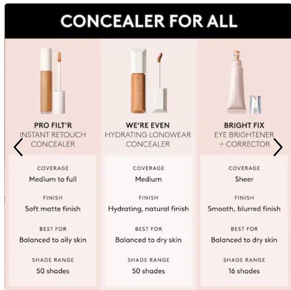 We're Even Hydrating Longwear Concealer