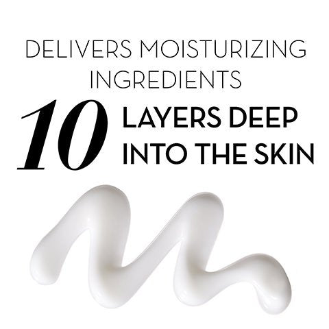 (PACK of 2) OLAY Regenerist DEEP HYDRATION REGENERATING Cream, Advanced Anti-Aging Moisturizer 1.7 Fl Oz (50 ml) EACH Beauty & Personal Care Olay