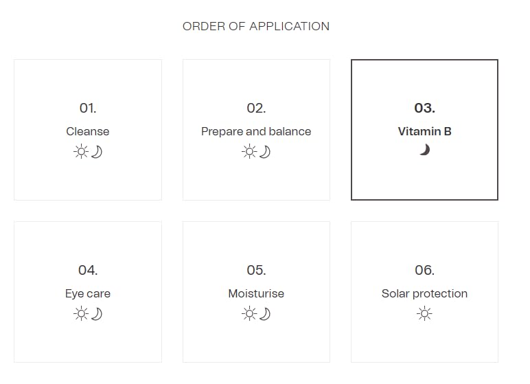 Synergie Skin - Vitamin B, Face and Eye Serum with Vitamin B5, 13% Niacinamide, Pore Minimizer, Reduces Fine Lines and Wrinkles, Serum for Uneven Skin Beauty & Personal Care Synergie Skin