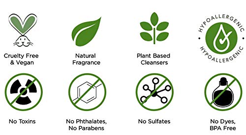 Fresh Monster Kids Hair Detangler Spray & 2-in-1 Shampoo & Conditioner Combo, Toxin-Free, Hypoallergenic & Natural, Watermelon (8.5 oz Detangler & 8.5 Beauty & Personal Care Fresh Monster