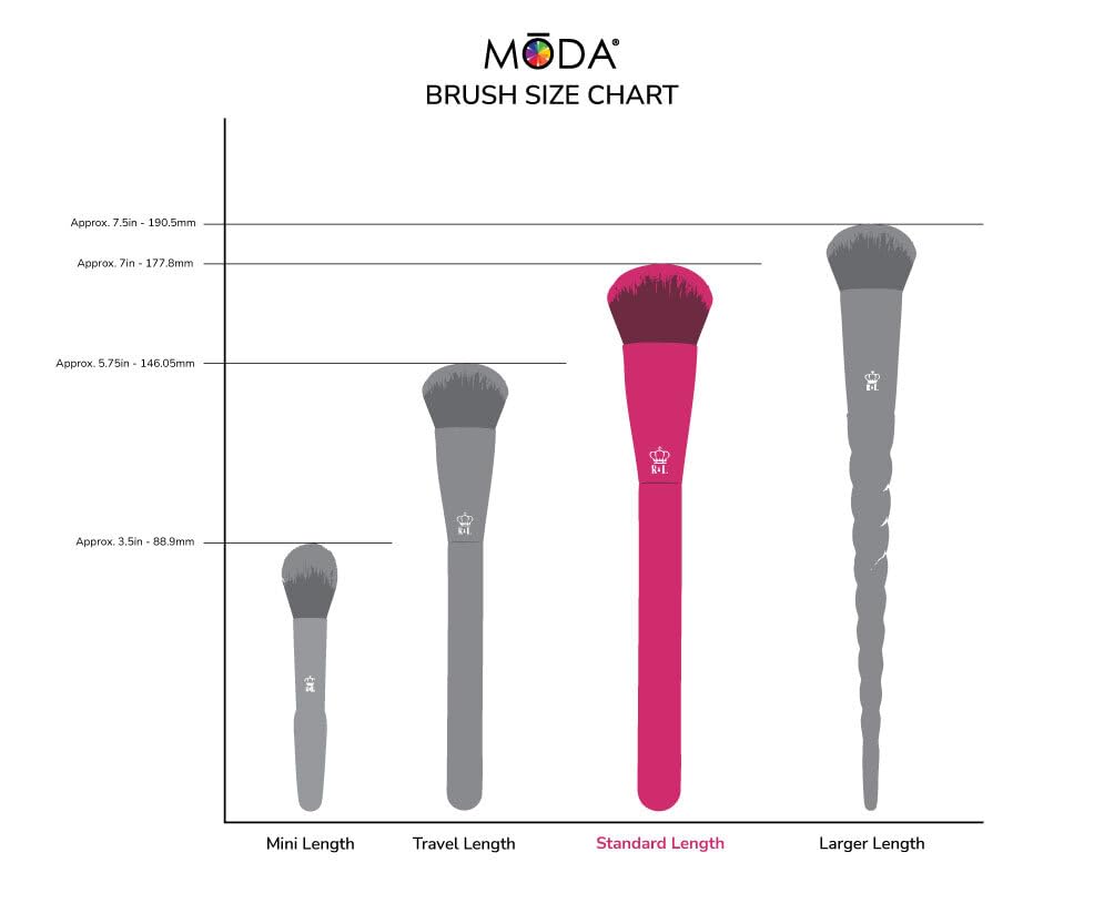 MODA Metallics Stippler Makeup Brush - Duo-Fiber Face Brush for Airbrushed Foundation, Blush & Highlighter Beauty & Personal Care MODA