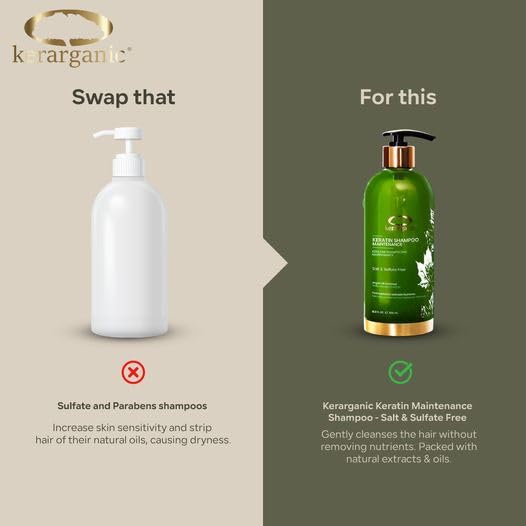 Kerarganic Keratin Shampoo Maintenance +Conditioner Post-Straightening Premium Set 250ml/8.4floz Beauty & Personal Care KERARGANIC