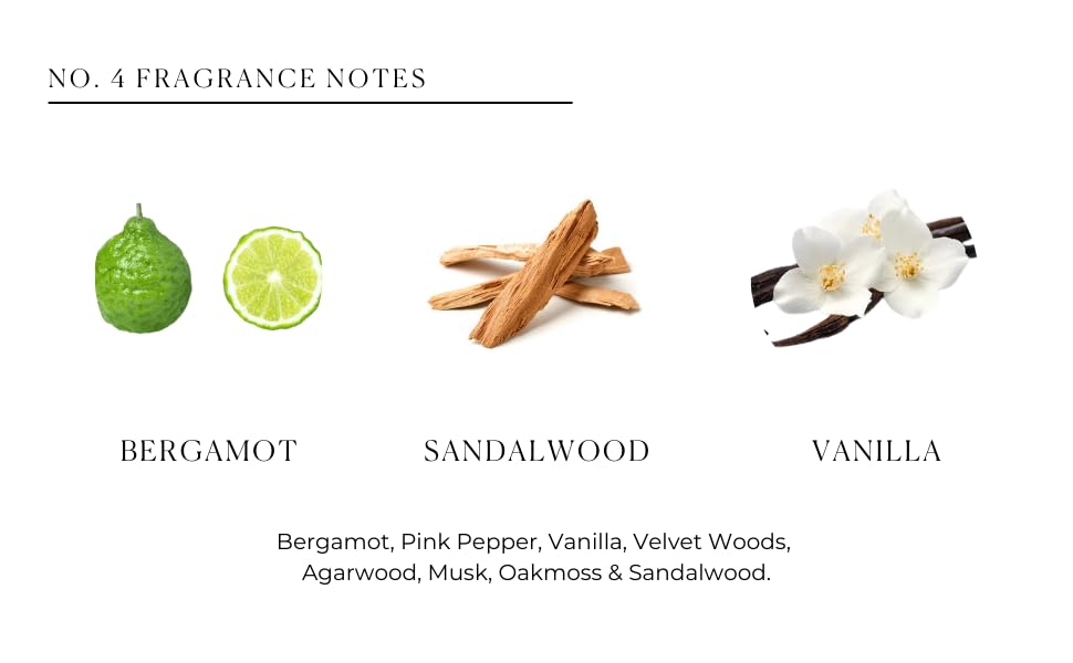 Les Deux Fragrances Rollerball Perfume Oil, 10 ml - Unisex, TSA Compliant, Perfume Oil & Safflower Oil (No 4 - Bergamot, Sandalwood & Vanilla) Beauty & Personal Care Les Deux
