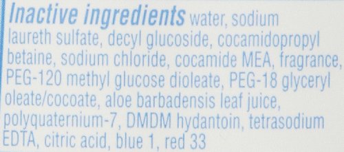 Dial Liquid Hand Soap, Spring Water, 7.5 Fl. Oz (Pack of 1) Beauty & Personal Care Dial