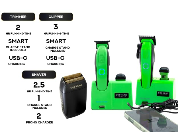 Supreme Trimmer 3-in-1 Recharge Hair Clipper, Beard Trimmer & Crunch Foil Shaver Combo - Removable Batteries, Smart USB Charging Base, Master Barber Beauty and Personal Care Supreme Trimmer