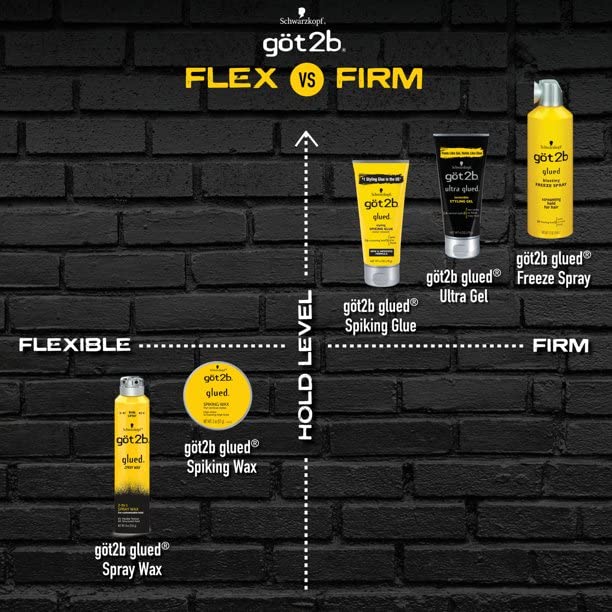 Got2b Spiking Glue Size 6z Got2b Glued Styling Spiking Gel Beauty & Personal Care Got2B