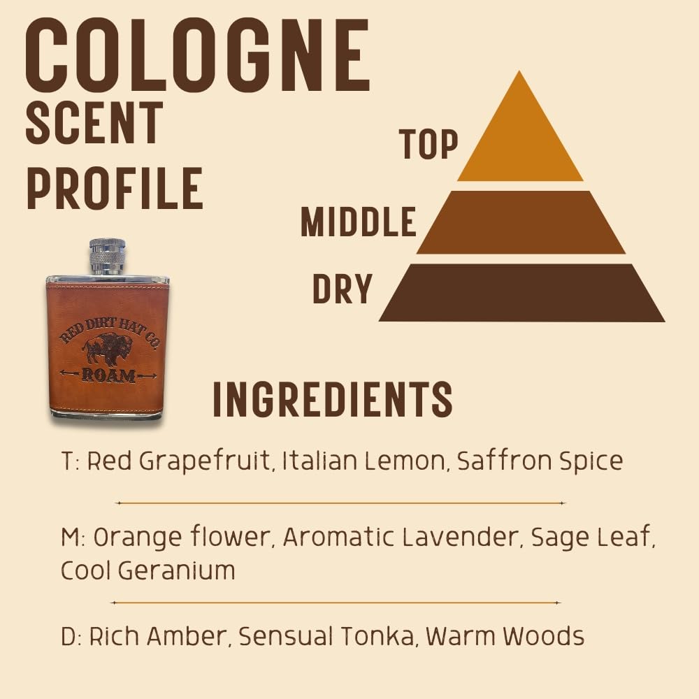Red Dirt Hat Company Roam Cologne for Men - Fresh & Masculine Fragrance with Leather Tones and Cedarwood Notes - Men's Body Spray Cologne for Everyday Beauty & Personal Care Red Dirt Hat Company