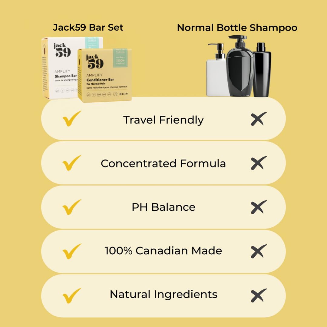 All Natural Shampoo and Conditioner Set for Normal Hair with Soothing Scent, Bar Shampoo and Conditioner Set to Increase Hair Volume, Boost Shine Beauty & Personal Care Jack59