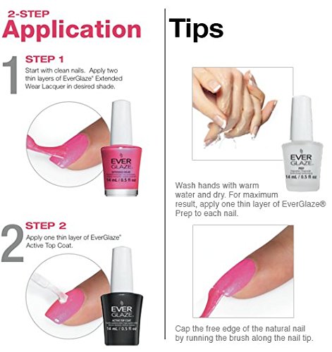 China Glaze EverGlaze Extended Wear Nail Lacquer, A Toast To You