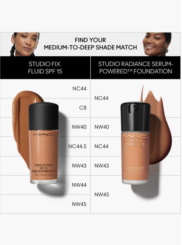 MAC Studio Radiance Serum Powered Foundation NW45 Beauty & Personal Care MAC