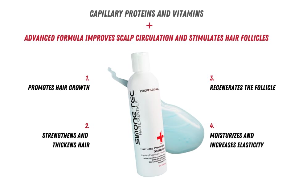 Simone Tec Prevention Anti-Hair Loss Shampoo & Conditioner (236ML) Scalp Care, Stimulate | Dx2-Dixidox Phase 1 & DNA-Pollen Phase 2 Treatment 10ml Beauty & Personal Care Simone Tec Hair Essentials