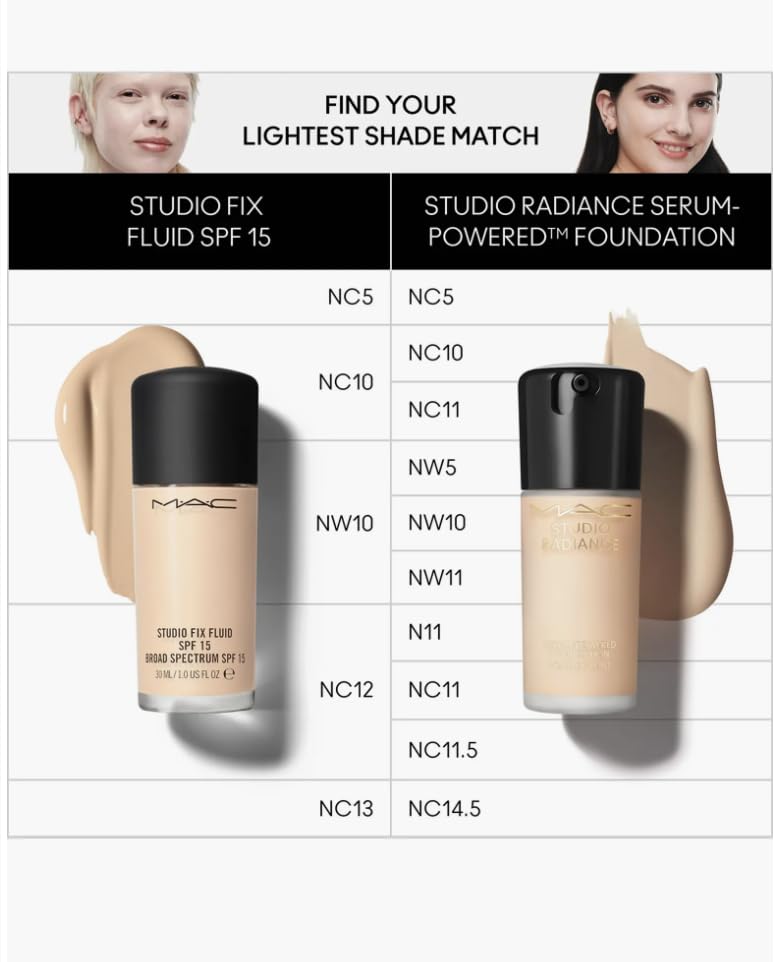 MAC Studio Radiance Serum Powered Foundation NW10 Beauty & Personal Care MAC