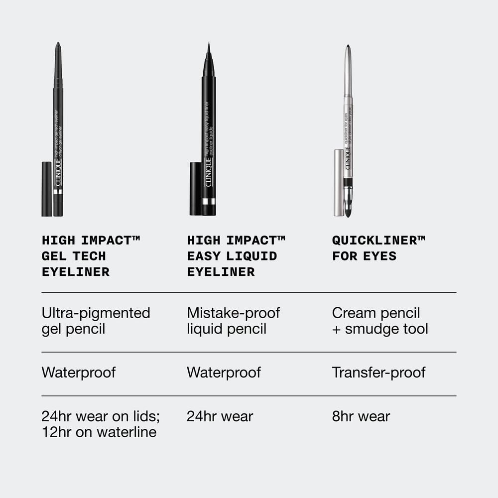Clinique High impact Gel Tech Eyeliner Pencil | Waterproof, Smudge Resistant + Safe For Sensitive Eyes, Sparkling Amethyst Beauty and Personal Care Clinique