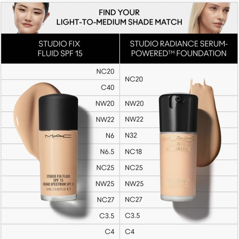 MAC Studio Radiance Serum Powered Foundation NC27 Beauty & Personal Care MAC