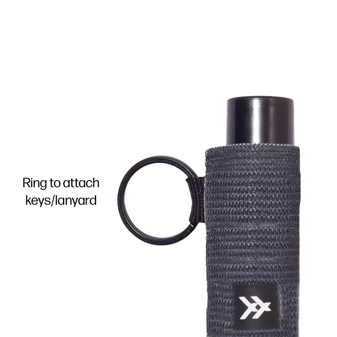 Thread Wallets Elastic Chapstick and Lip Gloss Holder Keychain (Black) Beauty and Personal Care Thread Wallets
