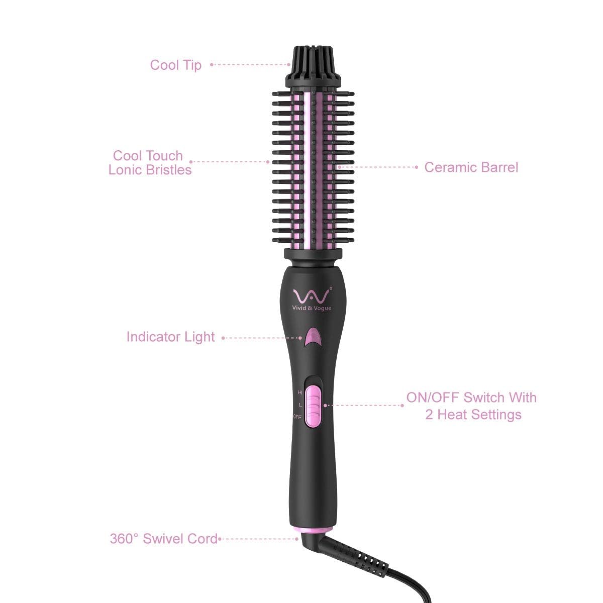 2IN1 Hair Brush Iron Professional Ceramic Hair Curling Iron/Straightener,Anti-Scald Nylon Bristles,Negative Ionic Dual Voltage for Travel,Curls Beauty & Personal Care BERTA