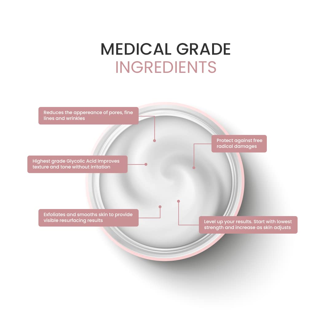 Skin Deva Glycolic Acid Cream Exfoliates Skin During Sleep - Brightens, Corrects Dark Spots & Shadows, Evens Skin Tone, Reduces Pores. Natural Beauty & Personal Care SKIN DEVA