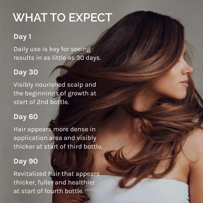 InfiniWell PTD-DBM Peptide Hair Serum for Fuller-Looking Hair - Scalp Treatment for Visible Growth & Follicle Renewal - Reinforce Restoration, Strand