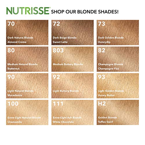 Garnier Hair Color Nutrisse Nourishing Creme, 72 Dark Beige Blonde (Sweet Latte) Permanent Hair Dye, 2 Count (Packaging May Vary)