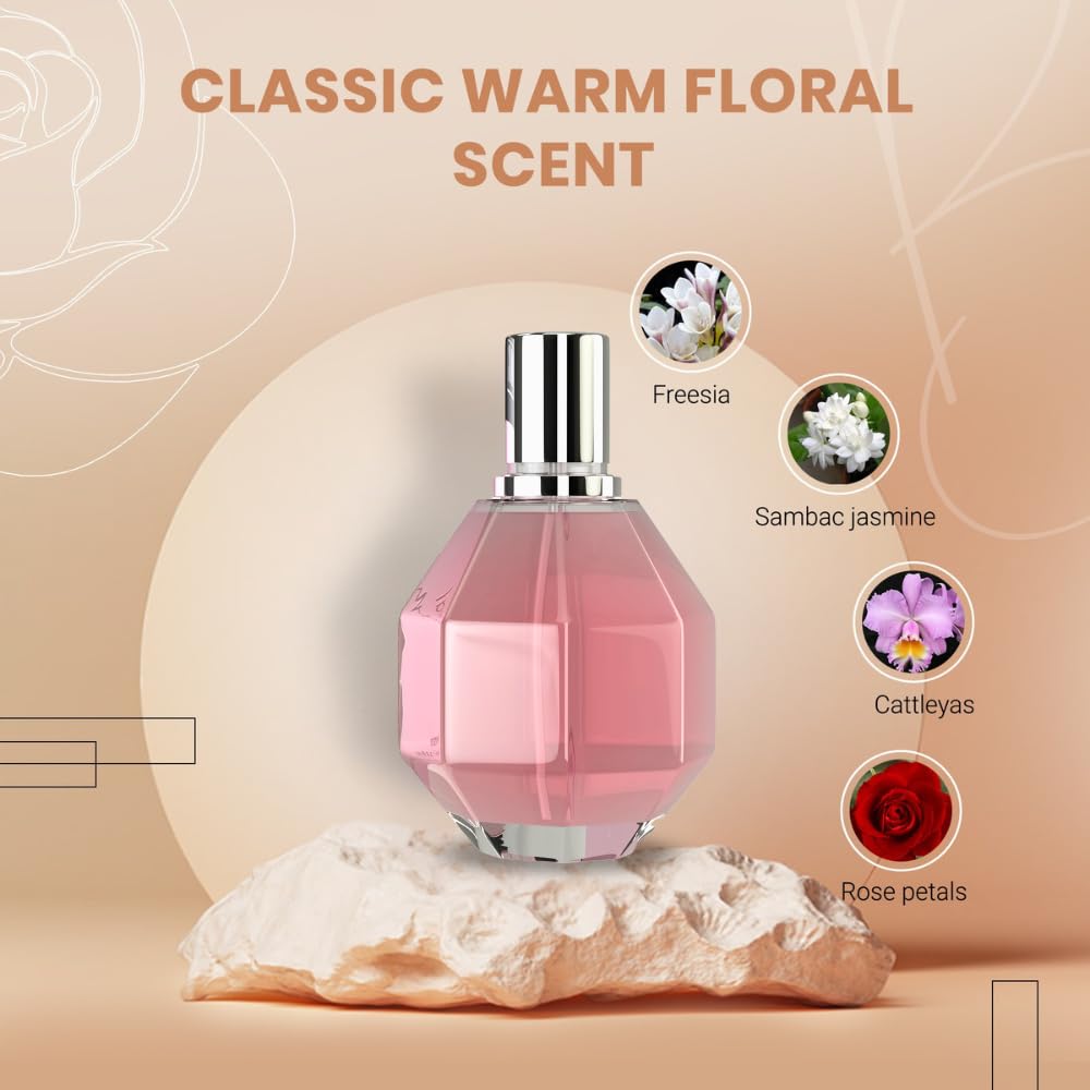 Sandora Fragrances FLORAL BOOM Women's Perfume - Floral, Bergamot and Osmanthus; Orchid, Jasmine, Rose, Freesia and African Orange Flower; Patchouli Beauty & Personal Care Sandora Fragrances