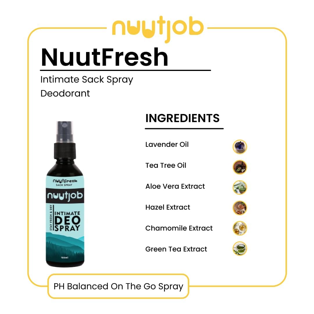NUUT Fresh Men Intimate Deo Spray 100Ml Men Hygiene Product Sack Spray With Tea Tree, Witch Hazel Extract, Green Tea Extract. Absorbs Moisture Beauty & Personal Care NUUT