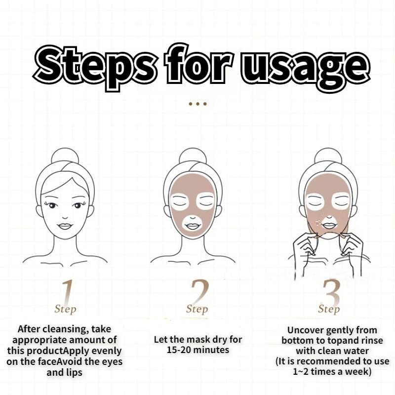 Retinol Snake Venom Peptide Gold Mask Anti-aging Clear and Moisturizing Improving Rough Skin Peeling Mask, Tightening Moisturizing Toning Beauty & Personal Care Grospe
