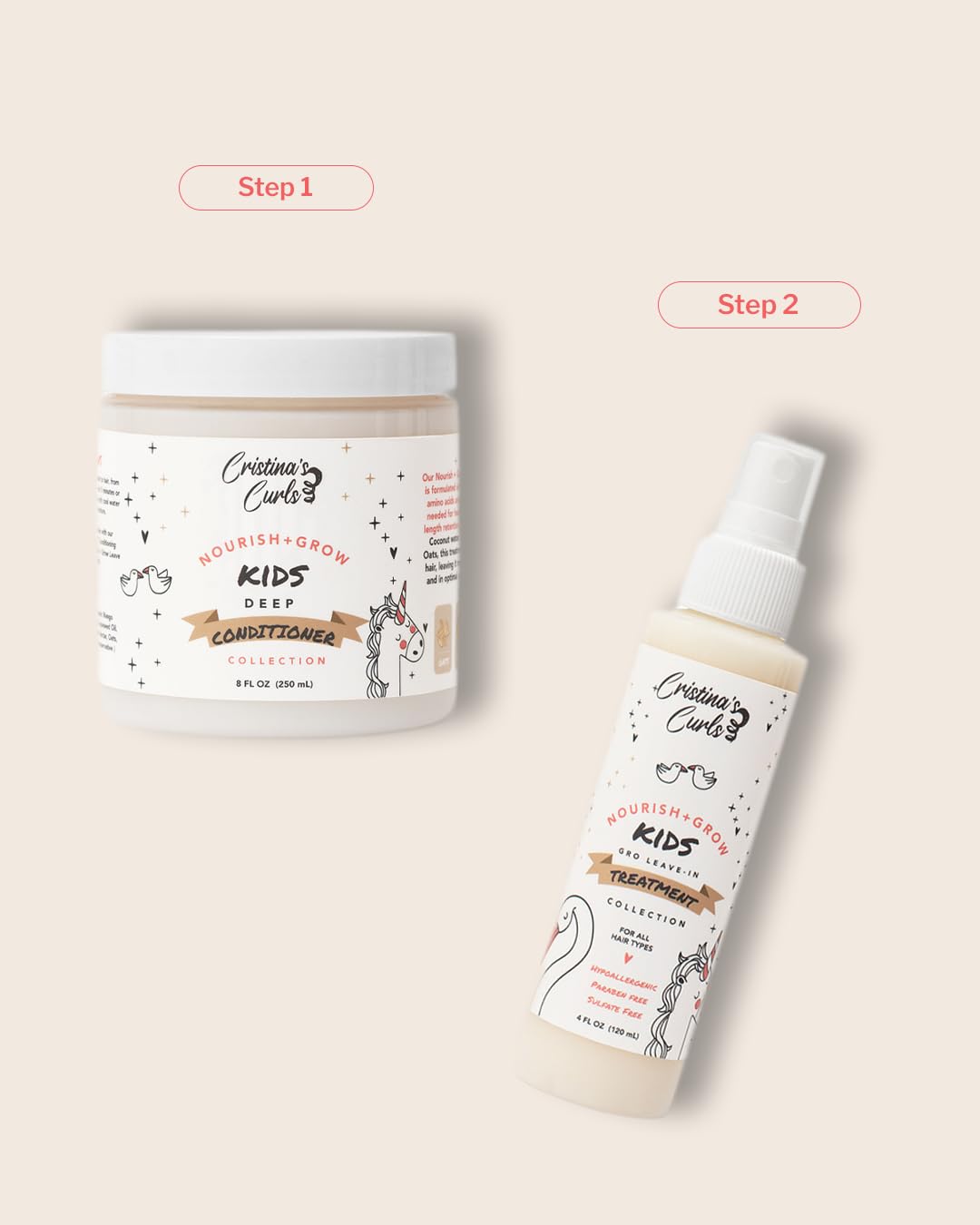 Cristina's Curls Kids Deep Conditioner - Plush Moisture And Slip For Easy Detangling Beauty & Personal Care Cristina's Curls