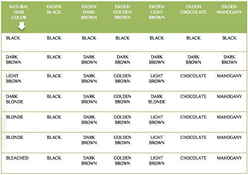 Hair Color EKOEH BRASIL Cream Black, PPD FREE, VEGAN 2.7fl.oz Beauty & Personal Care Ekoeh Brasil