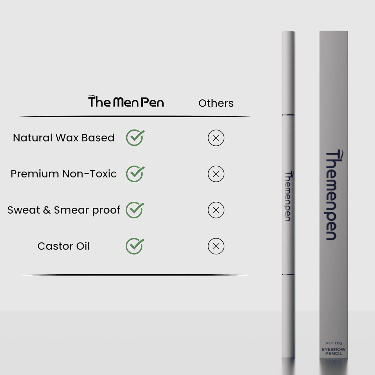 The Men Pen Eyebrow Boosting + Caffeine Kit | Eyebrow, Beard and Hair Filler | Waterproof, Long Lasting, Sweat Proof - Brown Beauty & Personal Care The Men Pen
