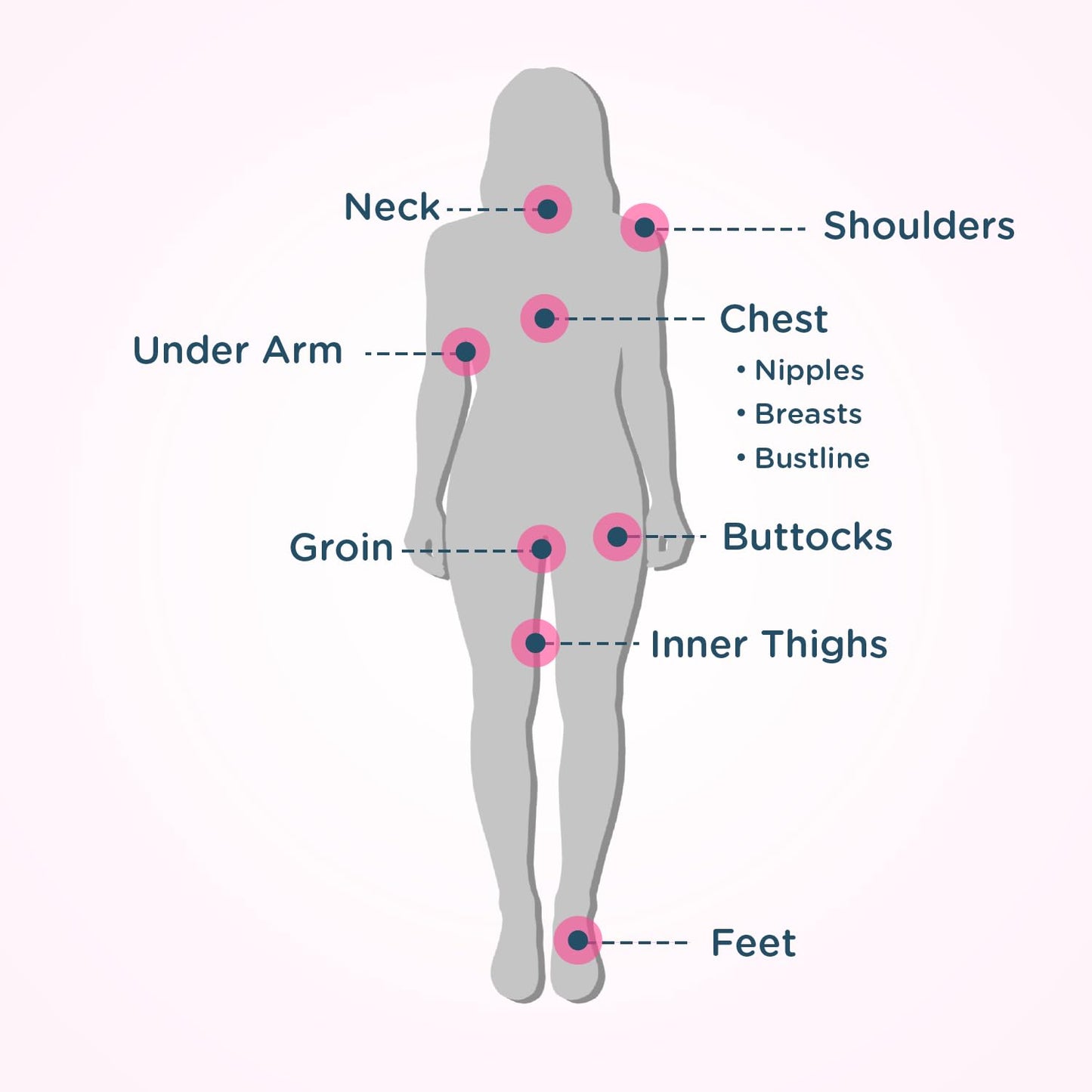 Body Glide For Her Anti Chafe Balm | Chafing stick with added emollients | Great for dry, sensitive skin and/or sensitive areas | Use on chest, bra Beauty & Personal Care BodyGlide