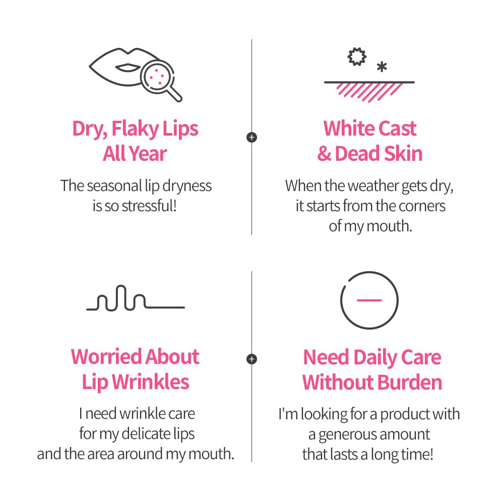 Berrisom SOS! Essence Lip Patch (30pcs) 80g Moisturizing & Soothing Treatment for Dry Lips with Hyaluronic Acid and Collagen Beauty and Personal Care Berrisom