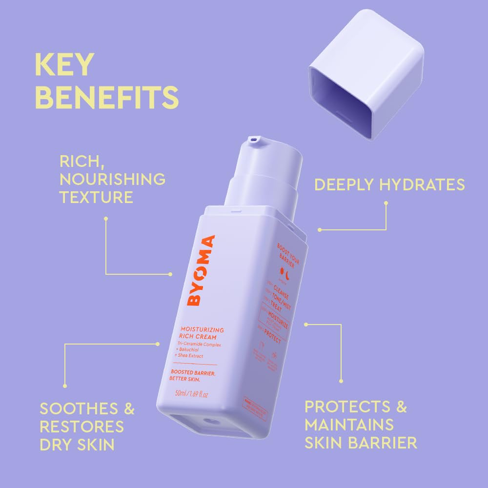 BYOMA Moisturizing Rich Cream - Barrier Repair Cream Face Lotion with Bakuchiol & Shea Extract - Ceramide Face Moisturizer for Dry Skin - Anti Beauty and Personal Care BYOMA