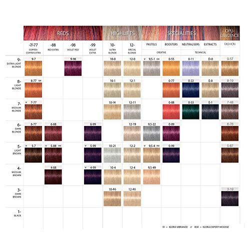 Schwarzkopf Professional Igora Royal Hair Color, 5-99, Light Brown Violet Extra, 60 Gram Beauty & Personal Care Schwarzkopf Professional