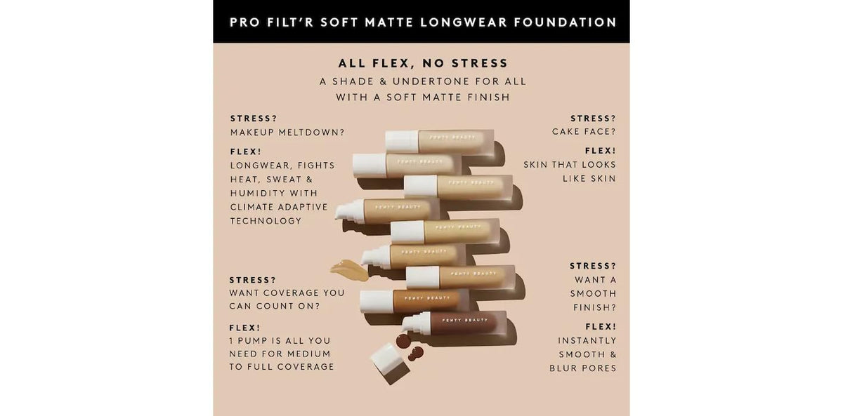 Fenty Beauty by Rihanna Pro Filt’r Soft Matte Longwear Liquid Foundation 225