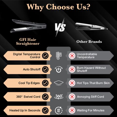 GFI Hair Straightener - Turbo Heating Element - Titanium Flat Iron - Straightens & Curls Any Hair Type - Temperature Control - Pouch & Glove Included Beauty & Personal Care GFI