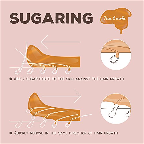 Sugaring Paste Hard 45oz. with Sugaring applicator combo Beauty and Personal Care Sugaring NYC